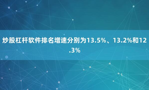 炒股杠杆软件排名增速分别为13.5%、13.2%和12.3%